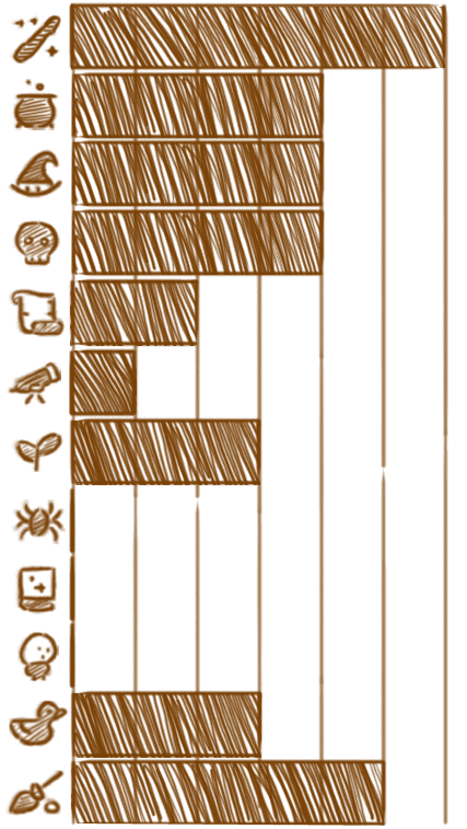 Image postée par le membre