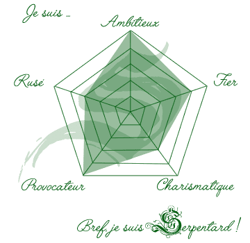 Image postée par le membre