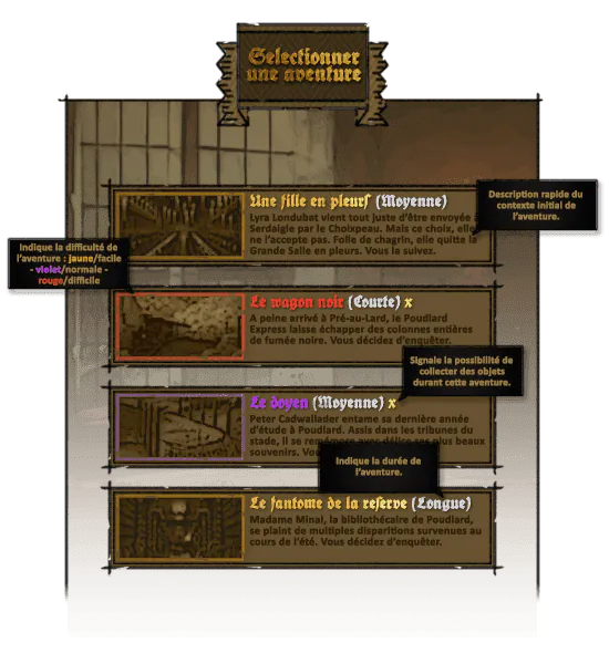 Image postée par le membre