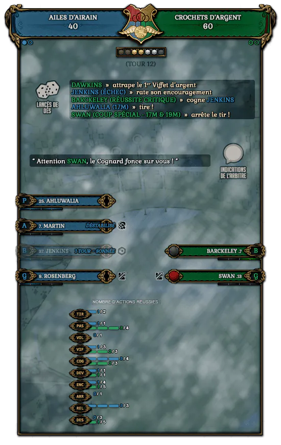 Image postée par le membre