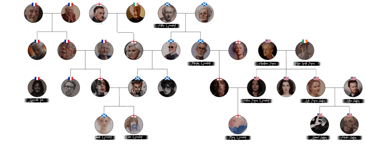 Image postée par le membre