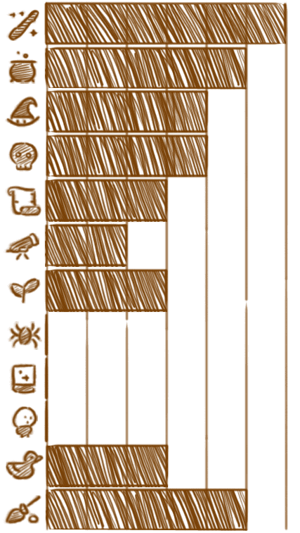 Image postée par le membre