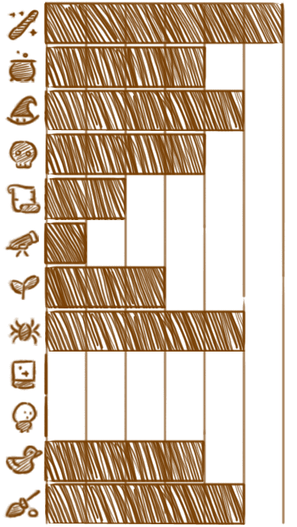 Image postée par le membre