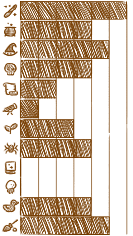 Image postée par le membre