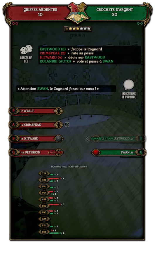 Image postée par le membre