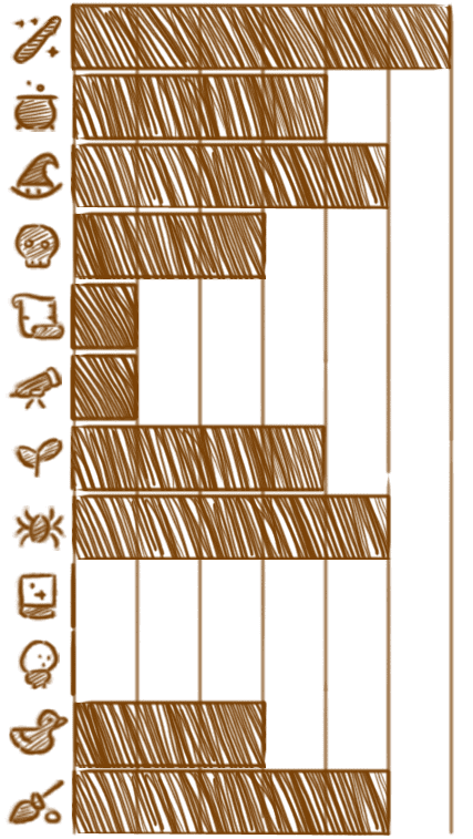 Image postée par le membre