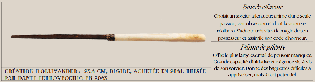Image postée par le membre
