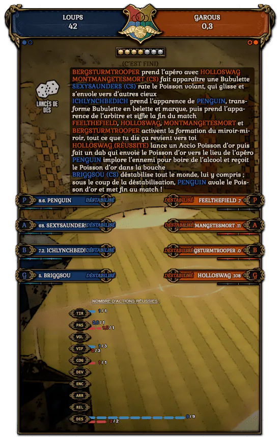 Image postée par le membre