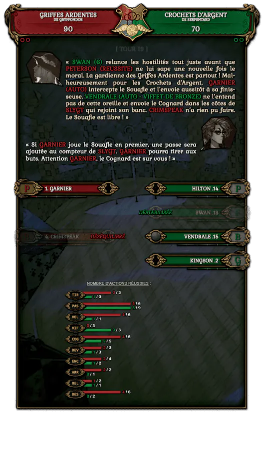 Image postée par le membre
