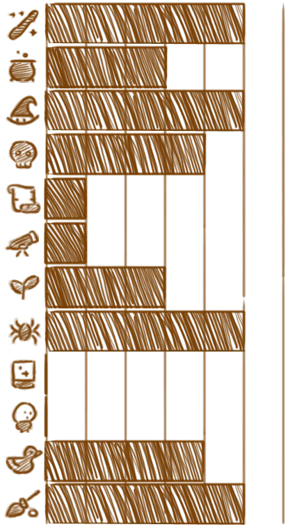 Image postée par le membre